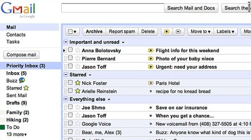 Google Priority Inbox y como afecta a las encuestas online