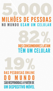 dados uso celular na américa latina mundo