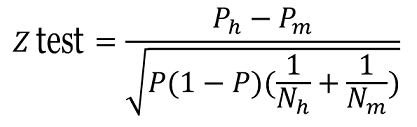 ztest-formula