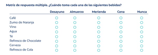 Imagen de lista de opciones