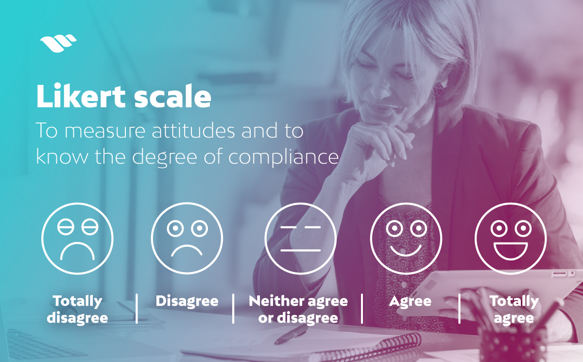 Likert scale what it is and how to use it